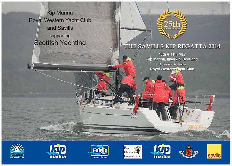 Kip Regatta